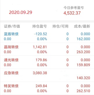 2020年澳门开奖结果+开奖记录,安全保障措施_Allergo版(意为轻快)77.631