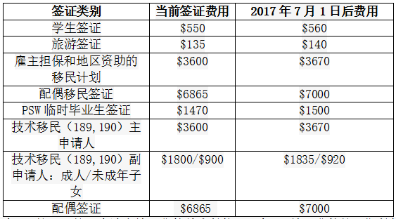 新澳开奖结果今天,快速产出解决方案_增强版97.823