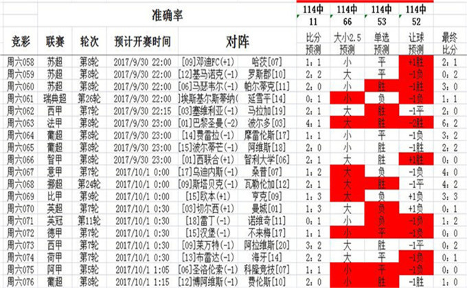 澳彩网站准确资料查询大全,多元化诊断解决_方案版3.831