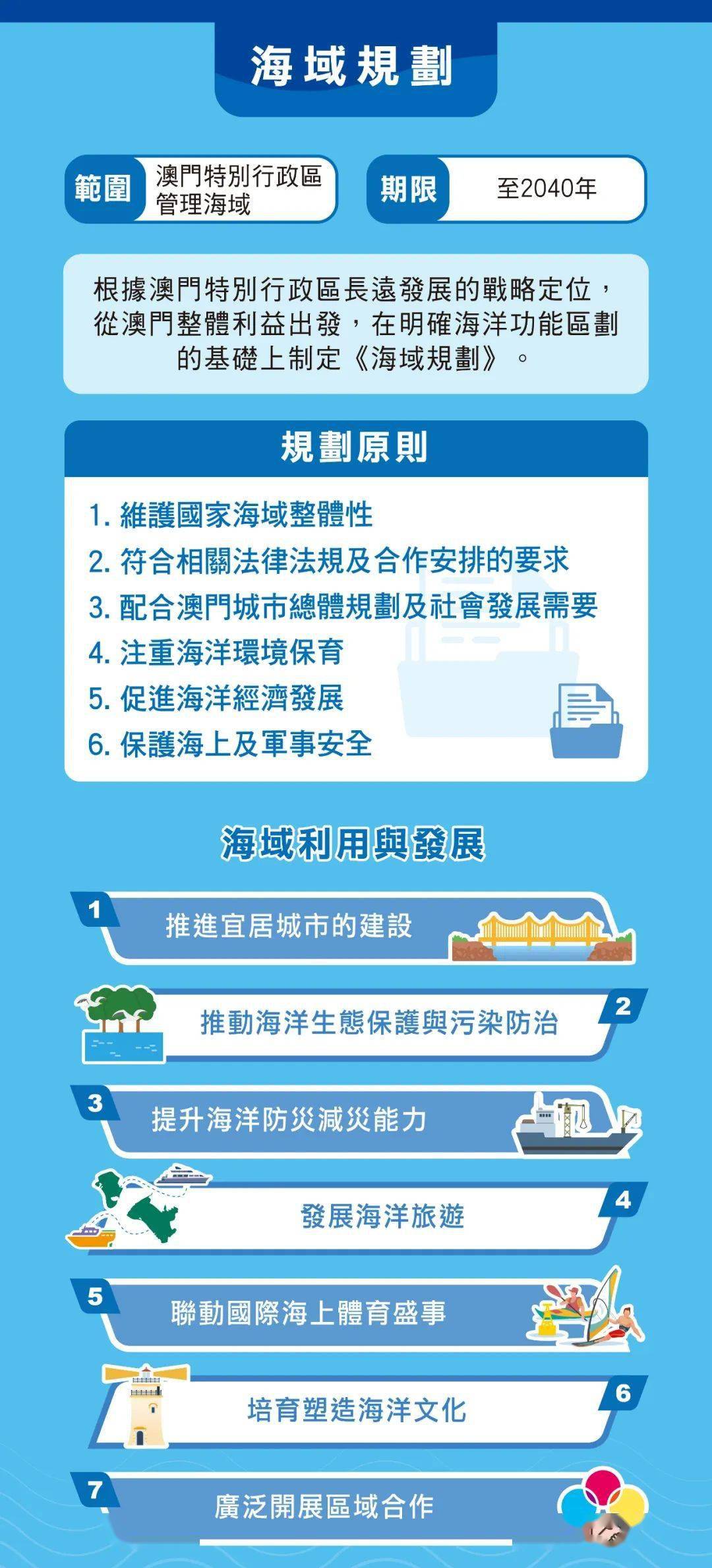 2024澳门六开彩免费精准,安全性方案执行_生活版15.180