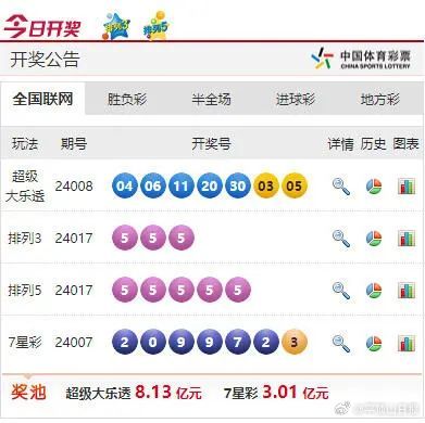4949最快开奖结果今晚,创新解释说法_主力版62.267