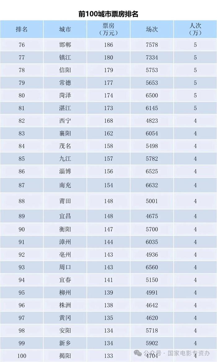 澳门一码一肖100%,供决策资料问题_加速版35.213