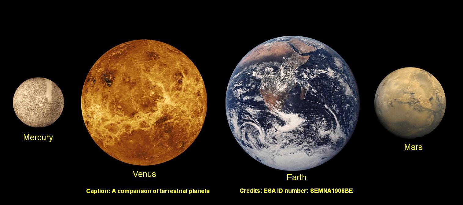 火星最新变化,火星最新变化，变化中的星球，变化中的我们