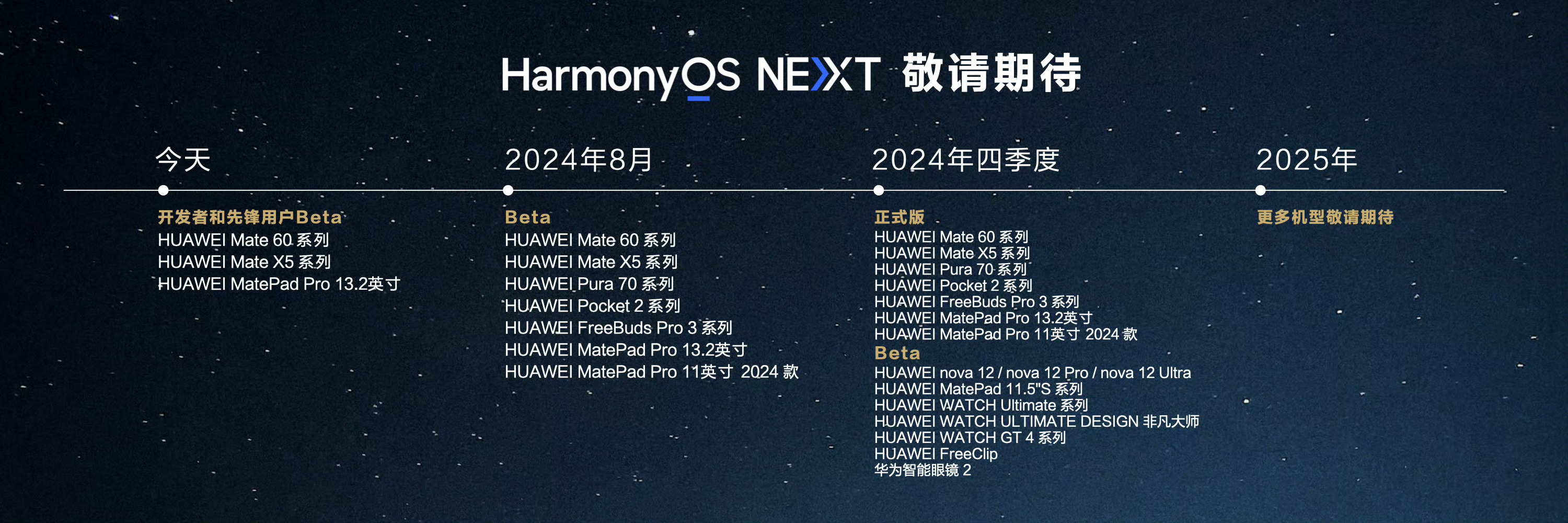 今晚准特马,精准解答方案详解_数线程版28.127