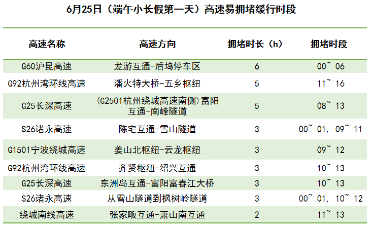 2023澳门六今晚开奖结果出来,安全性方案执行_增强版9.758