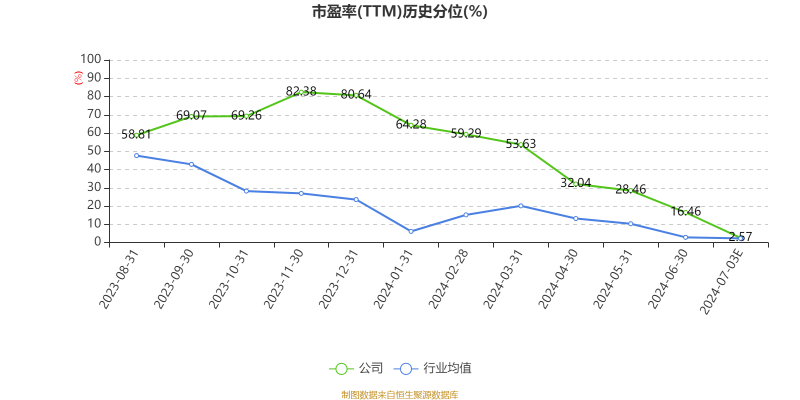2024全年资料免费大全功能,持续改进策略_精致版9.636