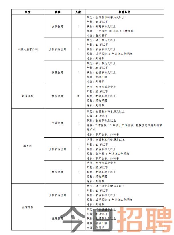 开平三埠最新招聘信息汇总