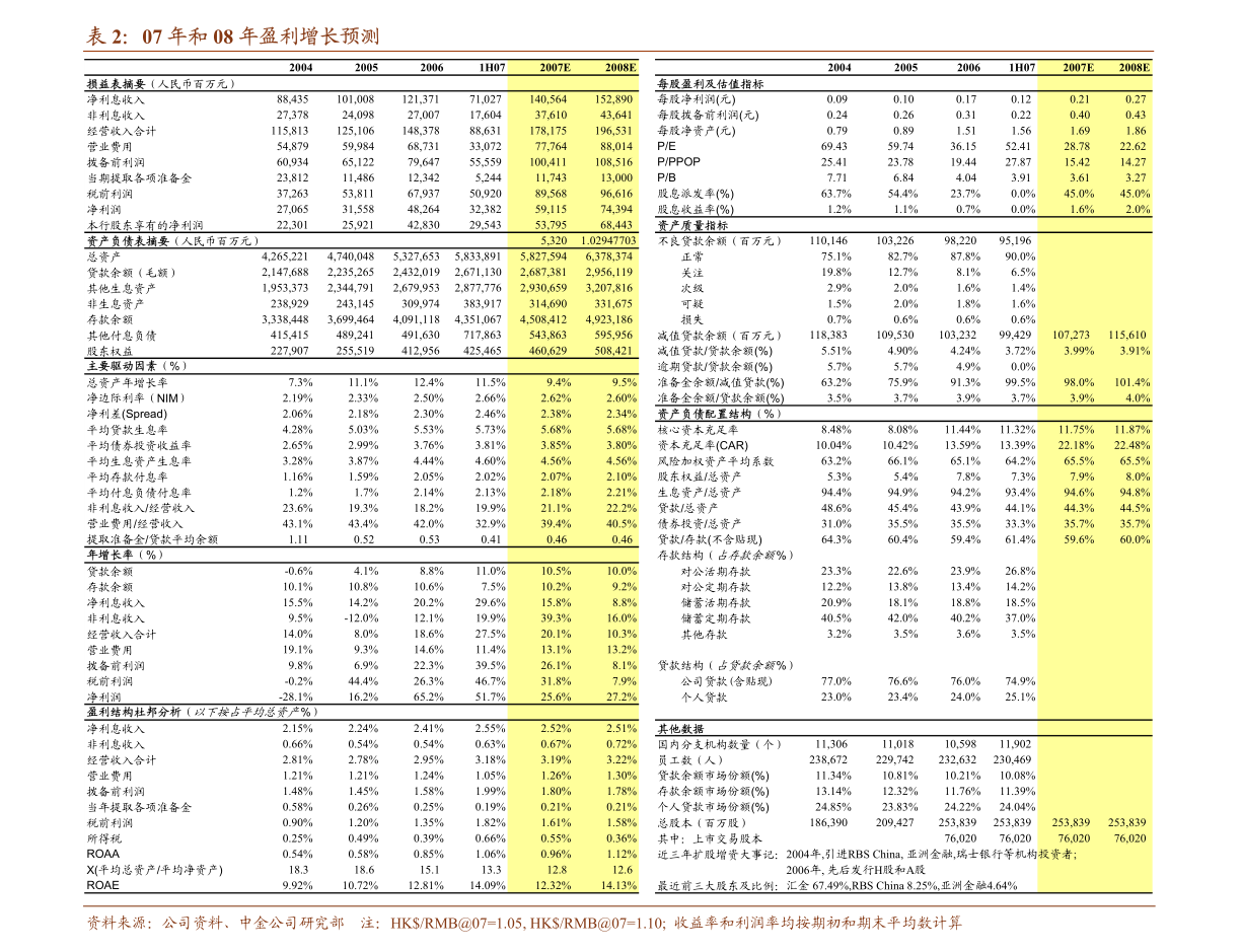 H钢最新价格，家的温馨与钢材市场动态同步更新