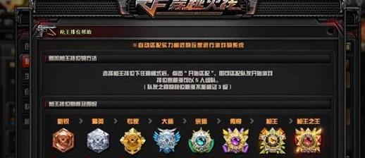 CF最新排位，时代的荣耀与传奇之路
