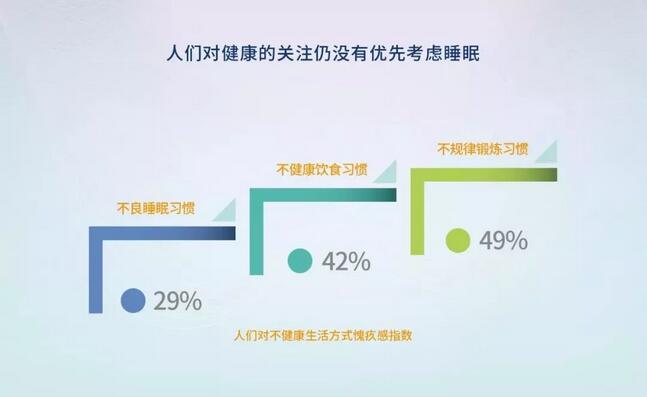 最新医学成就及其温馨日常应用