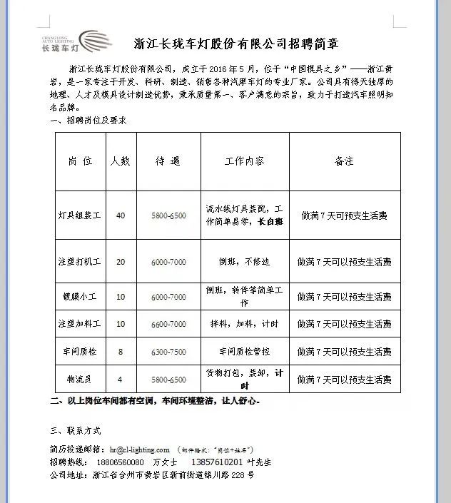 黄岩论坛最新招聘信息及观点论述汇总
