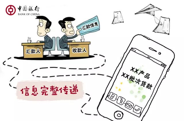 中银最新动态，轻松获取并理解银行信息的初学者与进阶用户指南