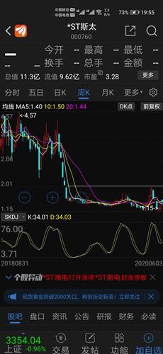 斯太尔股票最新动态与行情分析📈📊