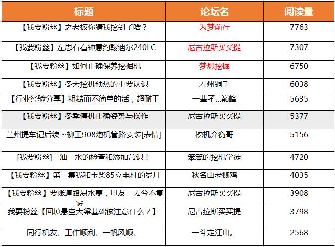 老司机最新发布地址，观点的探讨与深度解析
