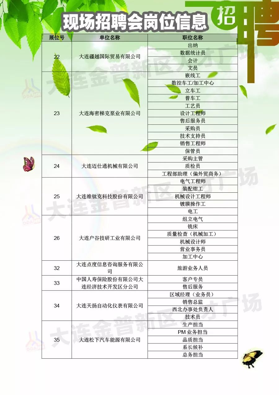 定边招聘网最新招聘信息及步骤指南