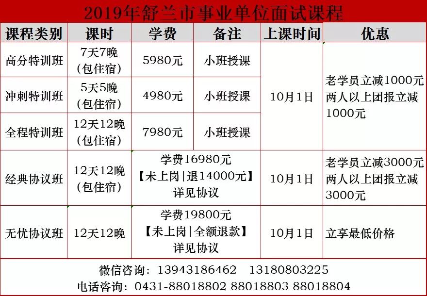 舒兰招聘网最新招聘信息速递🌟
