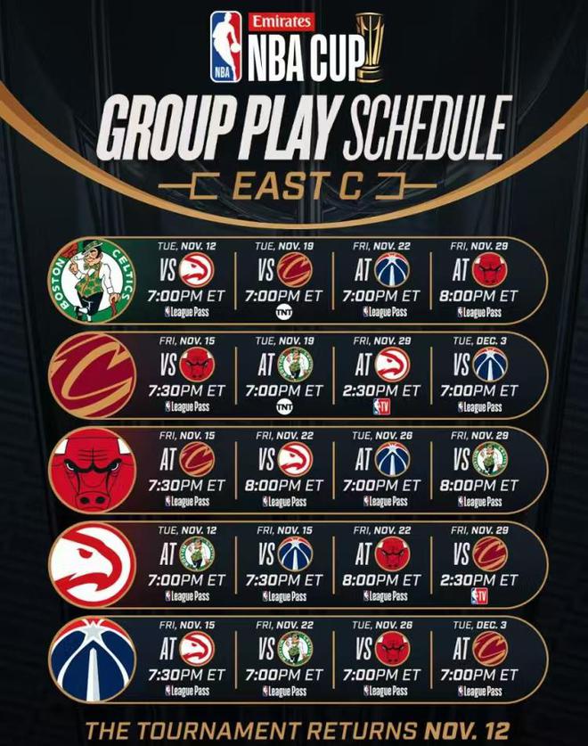 NBA赛程排名最新，博弈与观察胜负之间的战斗