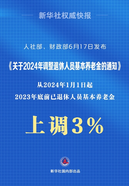 关于2023年最新退休通知的详解与解读
