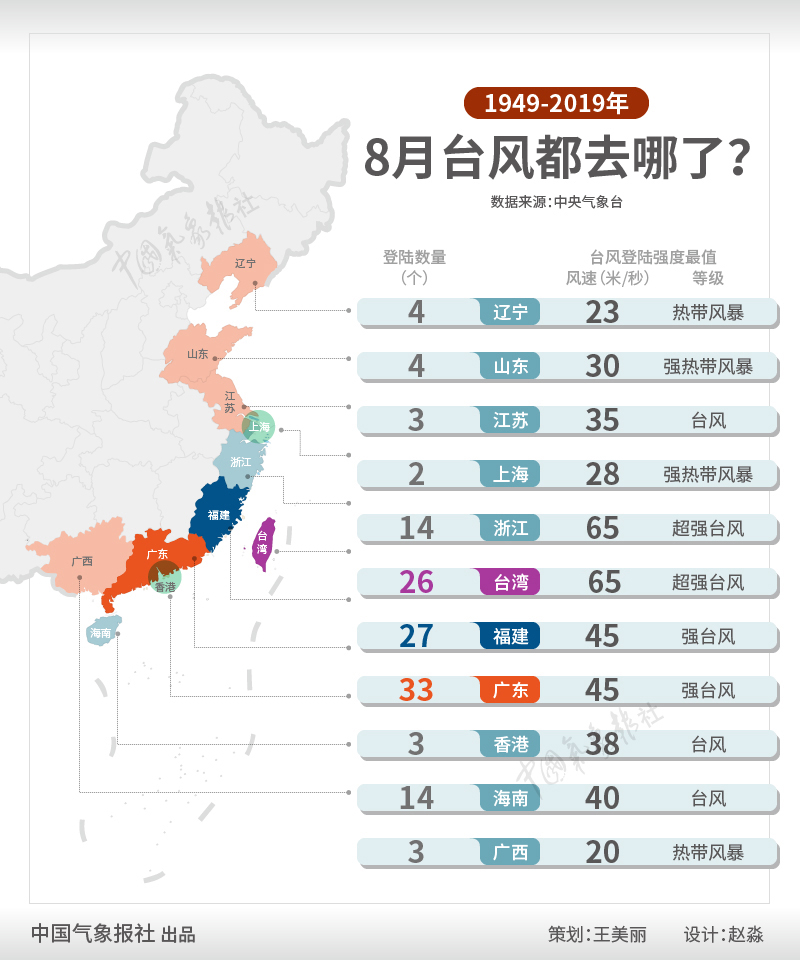 温馨有趣的家庭故事，台风消息最新预报与背后的故事