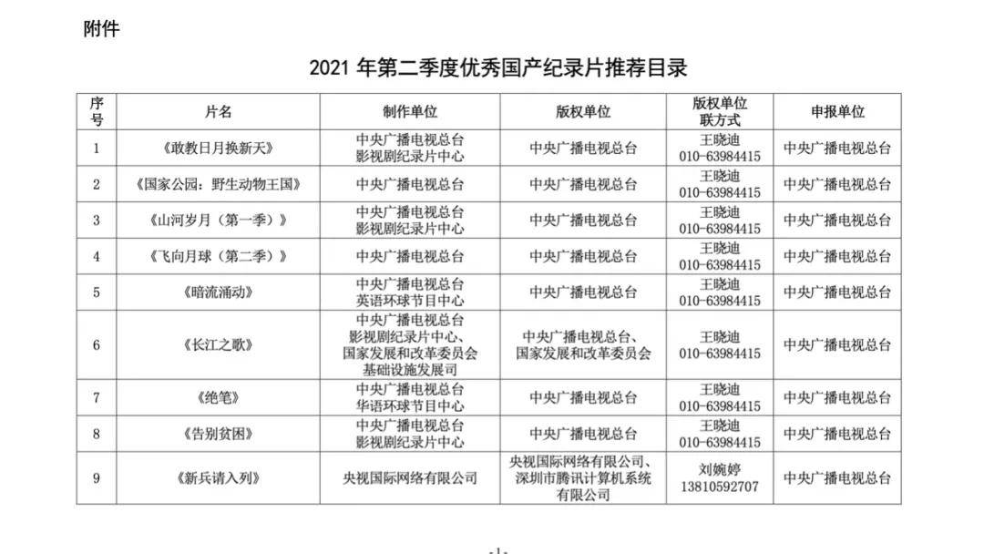 新奥门资料大全历史开奖记录，评判标准及可变版VRJ515.38综合解析