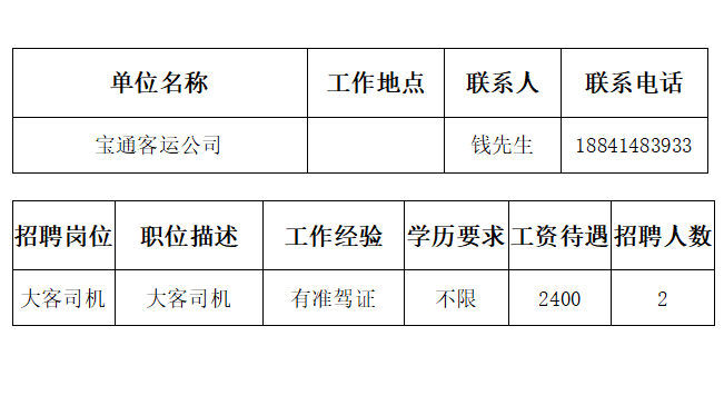 喀左最新招聘信息及其观点论述详解