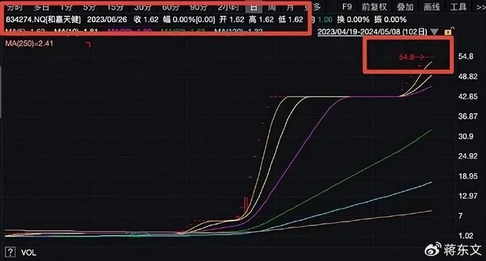 造神最新章节揭秘，背景、事件、影响与地位全解析