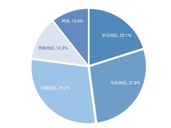 驾考新变革下的挑战与机遇，2017最新驾考解析