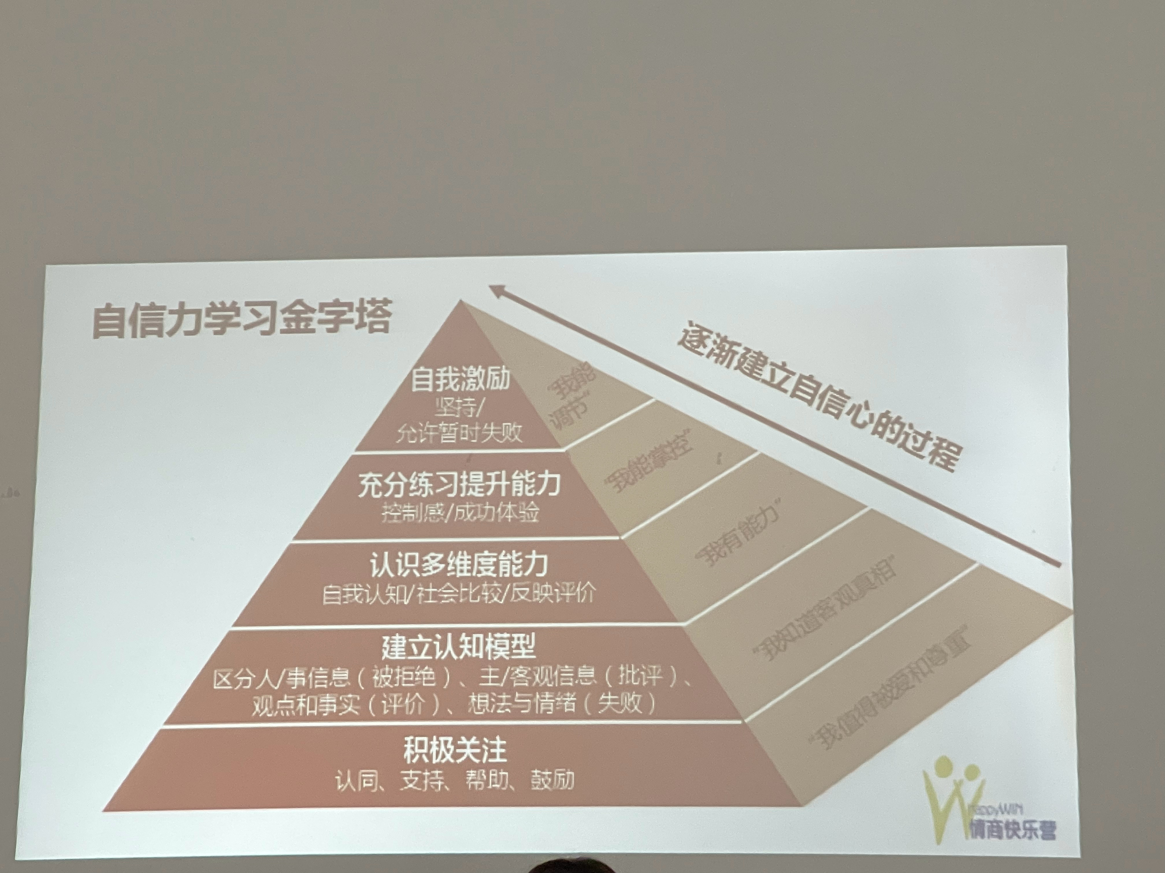 99最新地址，开启学习之旅，培养自信与成就感的源泉