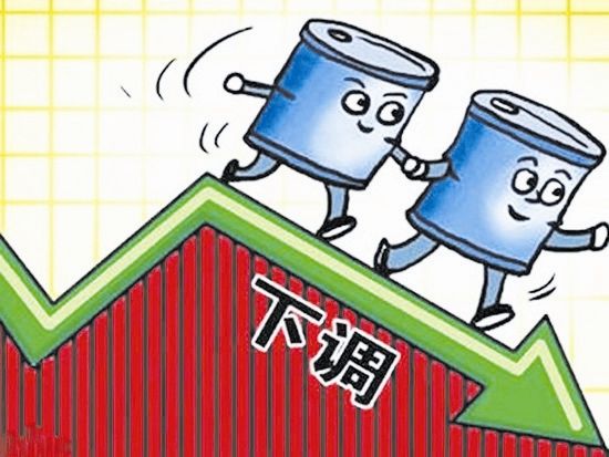 最新油价调整动态，时代波澜与影响