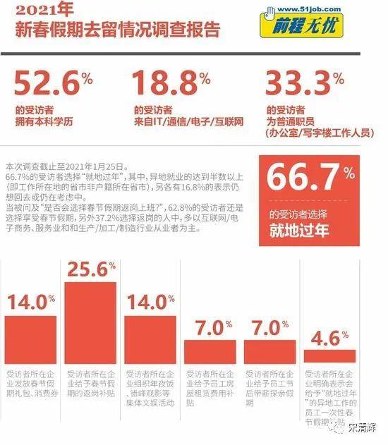 公积金新政与探索自然美景的双重体验