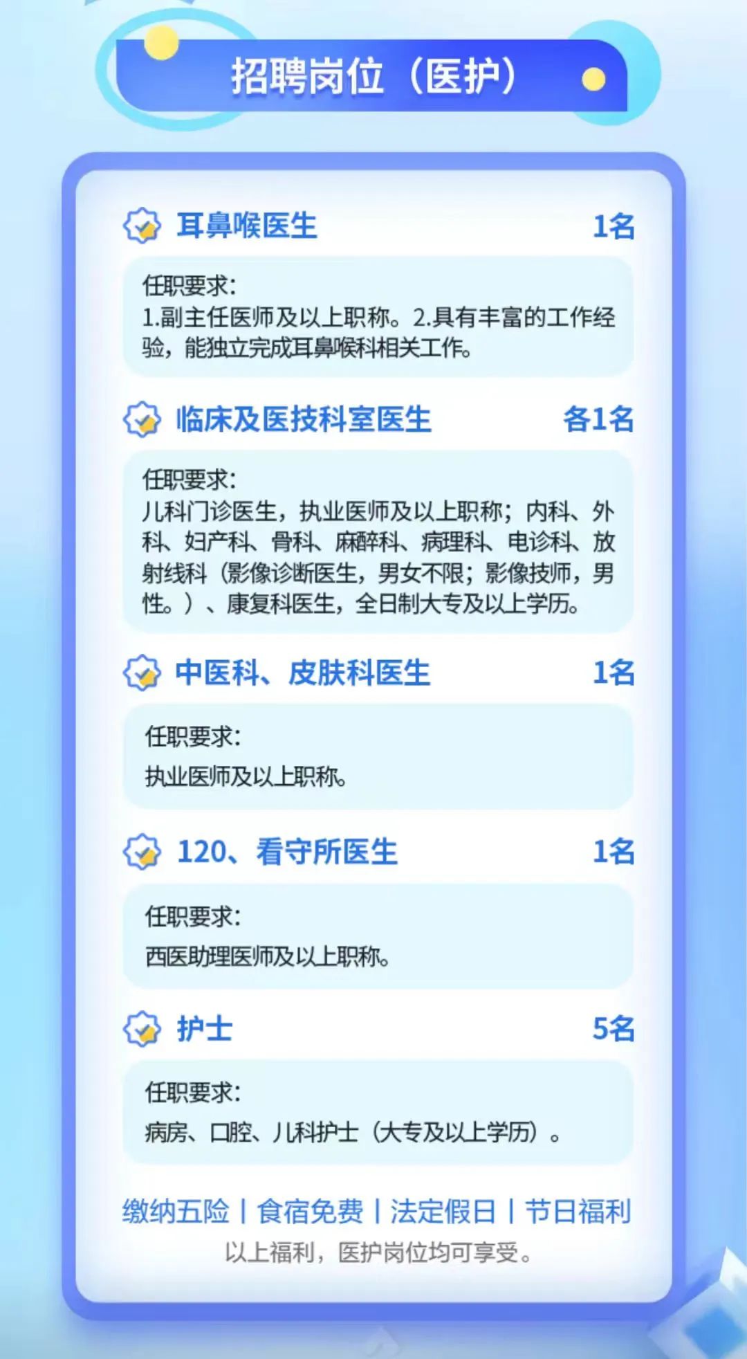 最新医院招聘信息及获取步骤指南
