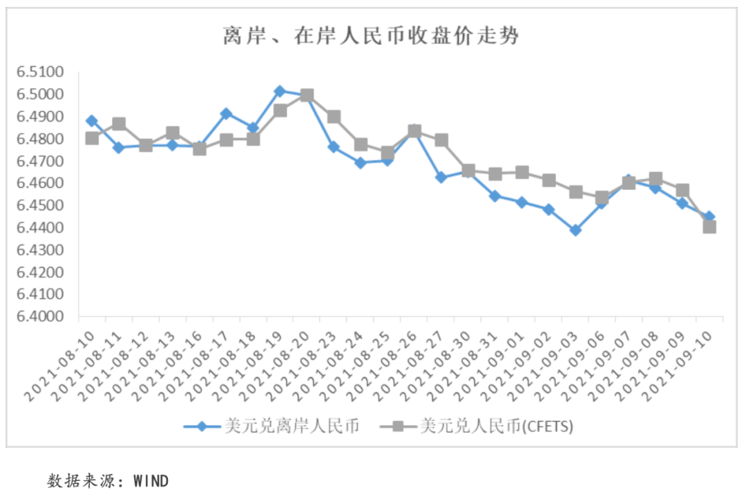 国际原油价最新走势图，邂逅自然美景，探寻内心平和之旅