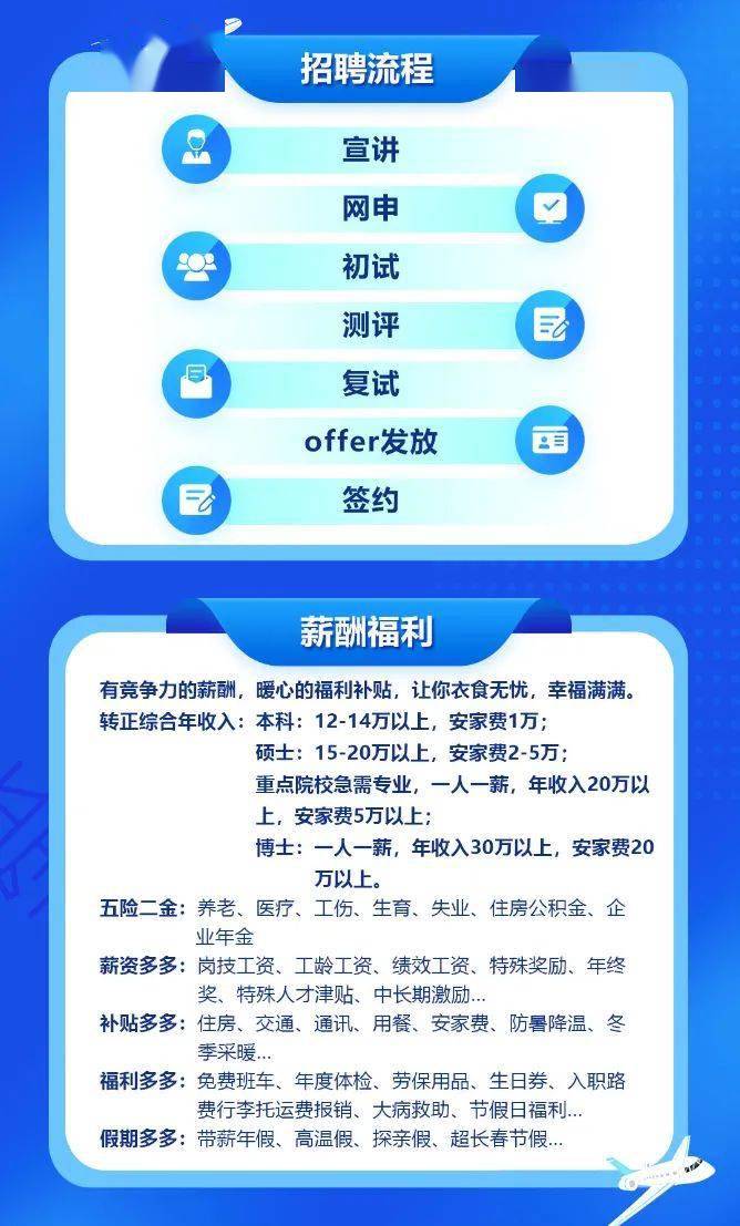临海论坛最新招聘信息汇总与观点论述解析