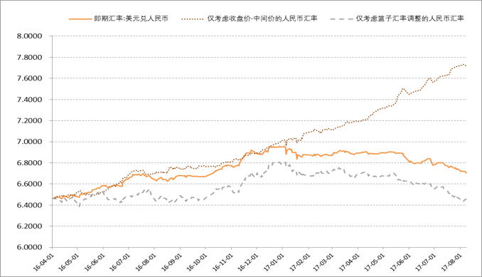 最新人民币汇率深度解析与洞察，洞悉汇率动态，洞悉市场趋势
