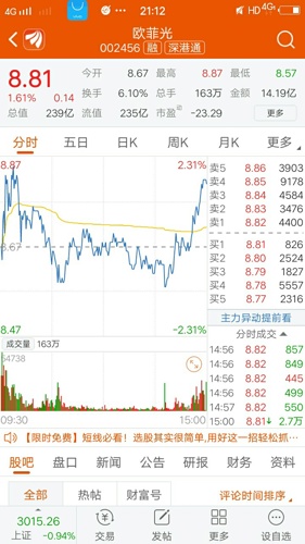 欧菲光股票最新动态，心灵与自然的美景之旅