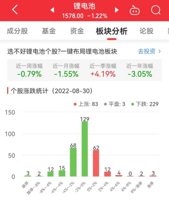 鹏辉能源最新消息,鹏辉能源最新消息📣