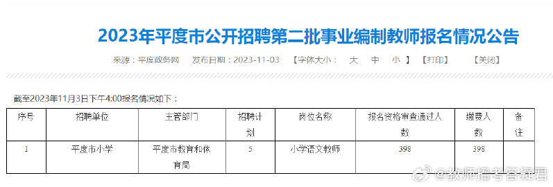 牟平最新招聘信息及其影响分析