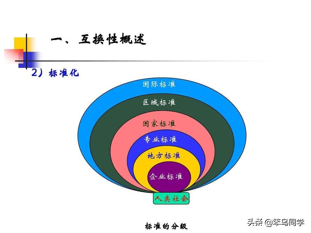 成都路桥新动态，启程自然美景探索之旅