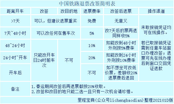 最新军改人事预测详解，初学者与进阶用户的步骤指南