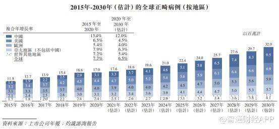 时代变迁与市场波动下的土豆最新价格分析