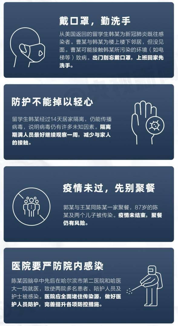 最新辽宁肺炎病例,最新辽宁肺炎病例下的温馨日常