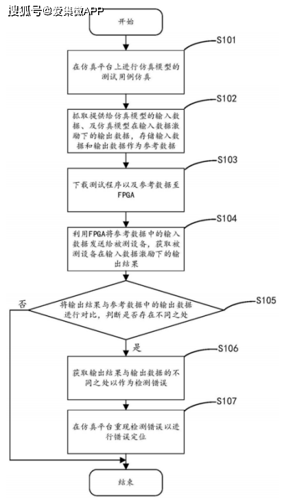 最新牧羊人收购信息揭秘，引领科技潮流的高科技产品介绍