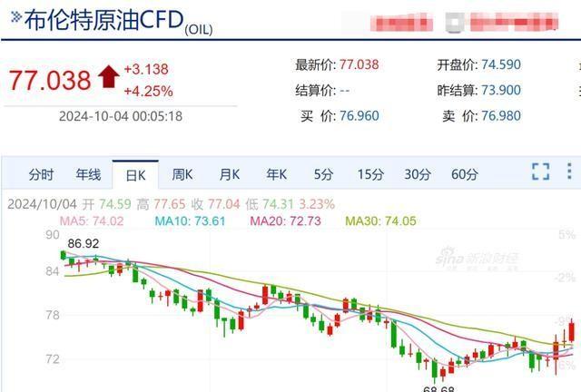 股票休市时间的自然美景旅行邀请之旅