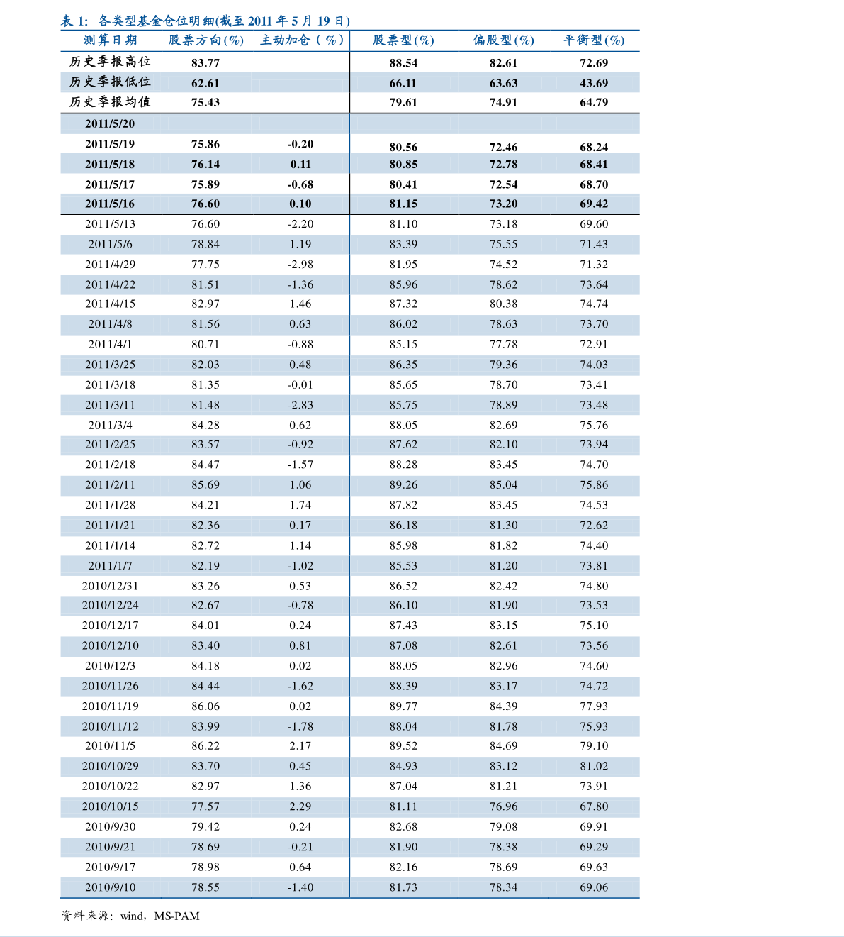 联想股票行情深度解析与走势预测📉