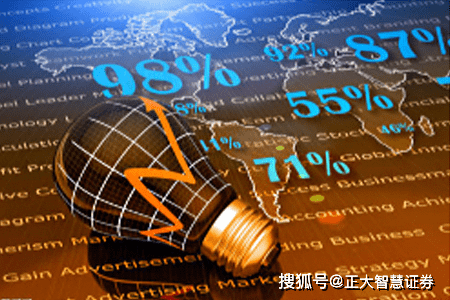 大智慧股票最新动态，心灵与自然的美景之旅