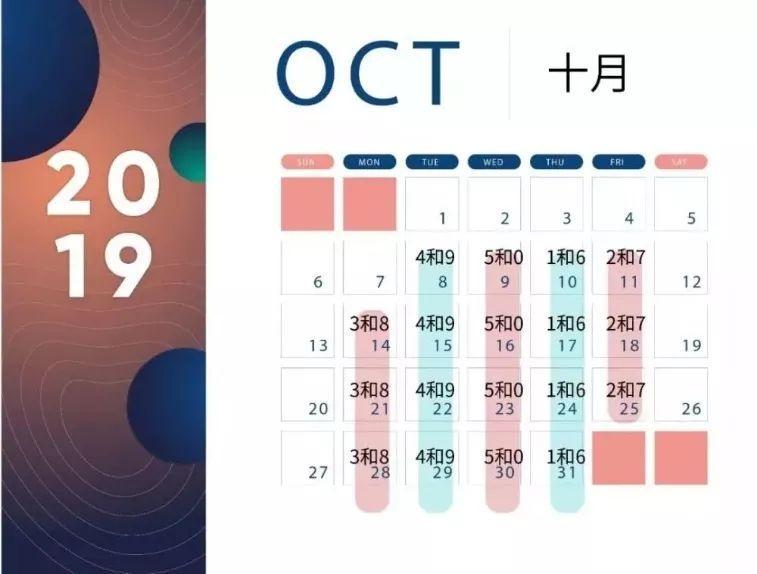 2017河北限号新变化，机遇与挑战并存，喜悦中的学习与成长