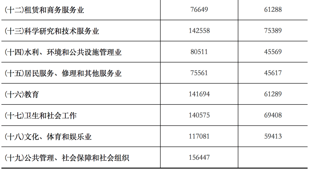 江苏最新疫情通报及步骤指南概览