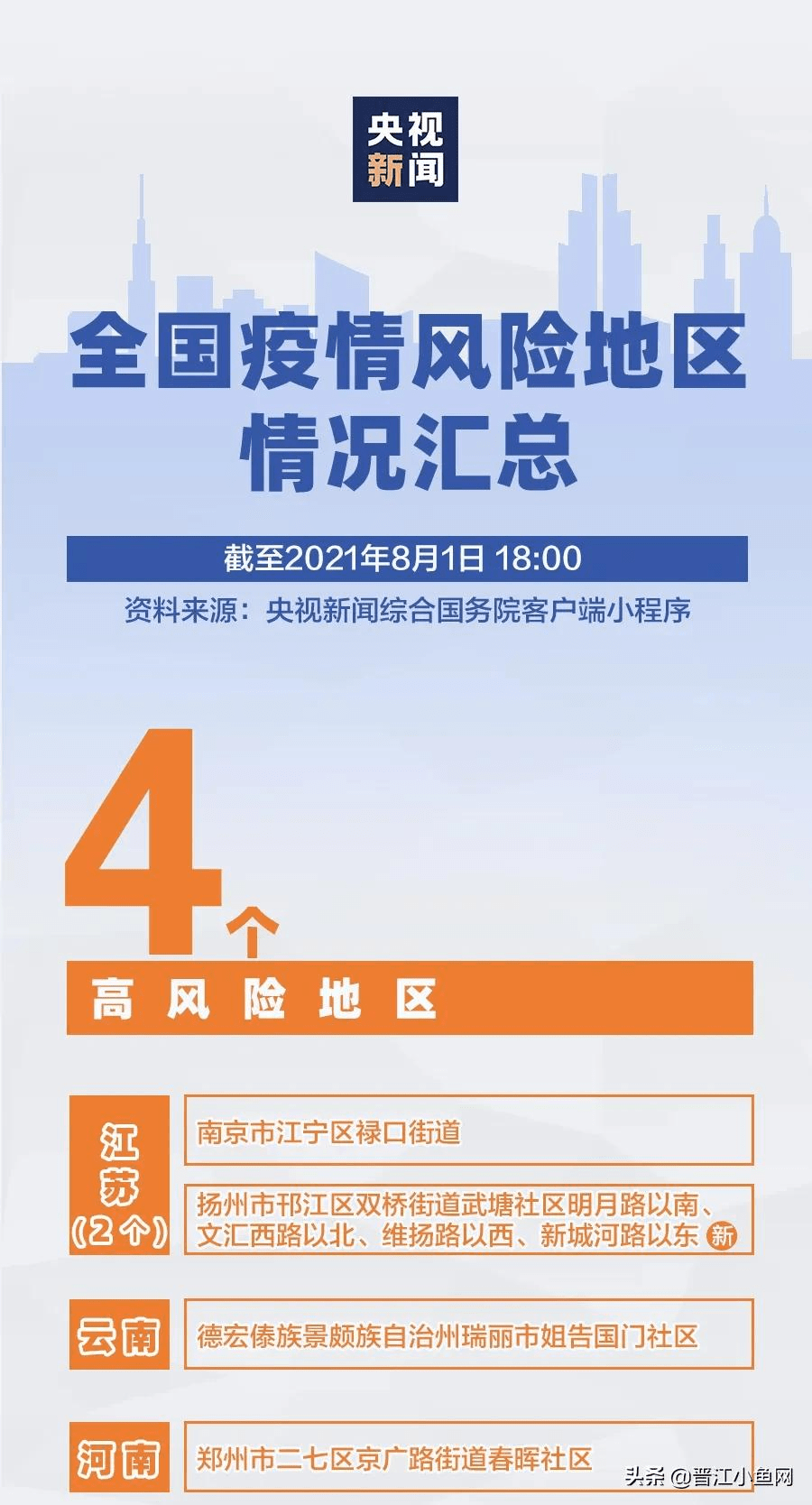 疫情最新数据与独特疫情时光下的美食宝藏探索