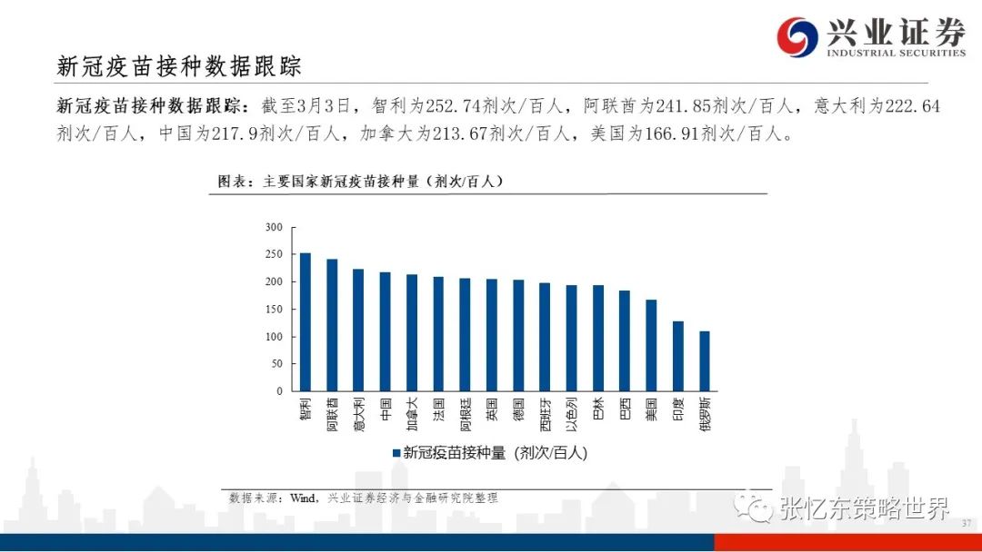 大宗商品最新数据与背后的故事揭秘