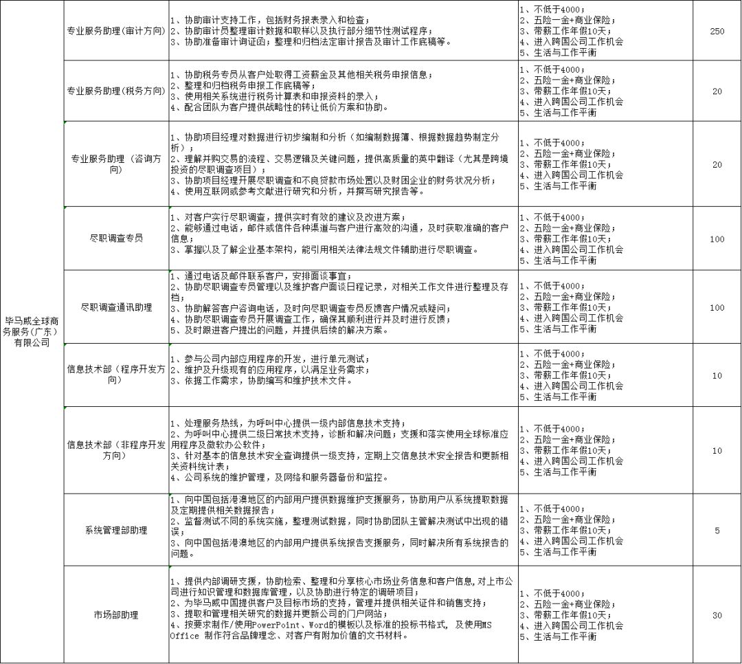 马洪江最新职务获取与了解步骤指南，从初学者到进阶用户的全面指南